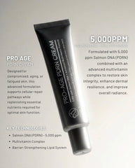 Pfect-A Pro-Age PDRN Cream